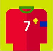 IcoMania Answers Cr7